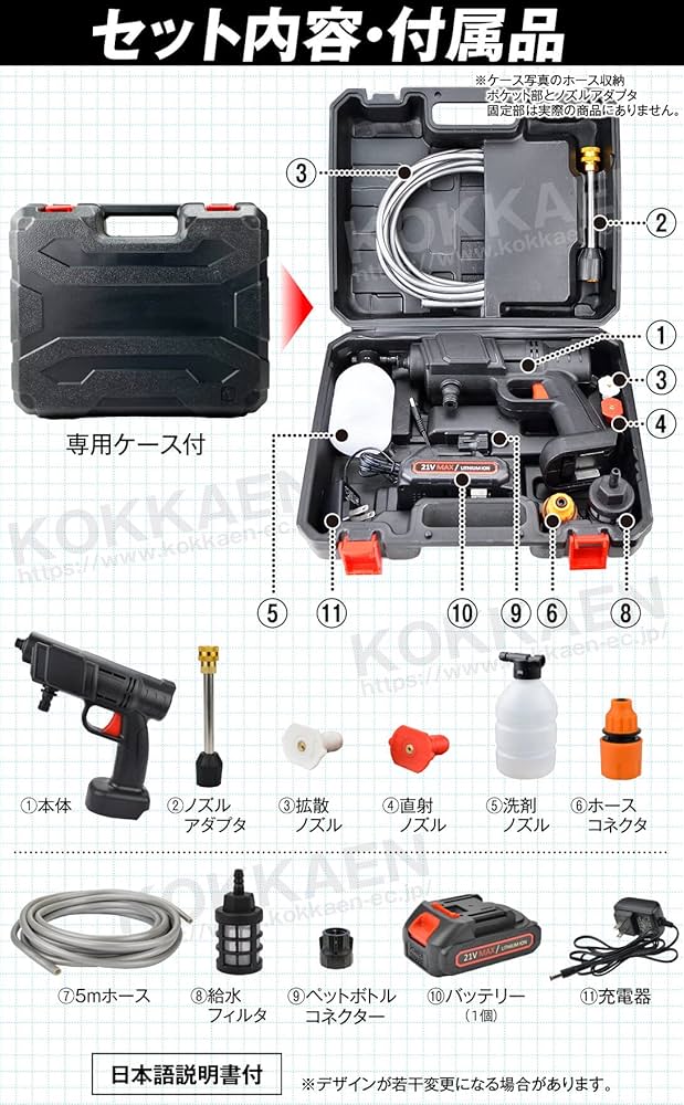 新品 高圧洗浄機ハンディウォッシャー洗車機20Vバッテリ式自吸式[6-in-1- 高圧洗浄機 充電式 6in1 マキタバッテリ互換 家庭用 洗車 掃除